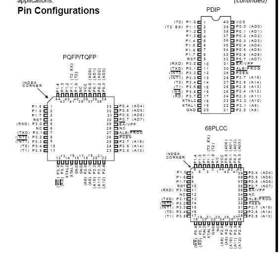 at89c52的单片机引脚功能图