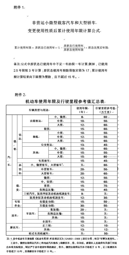 2013新交通法关于出租车等营运车辆报废年限是如何规定的？