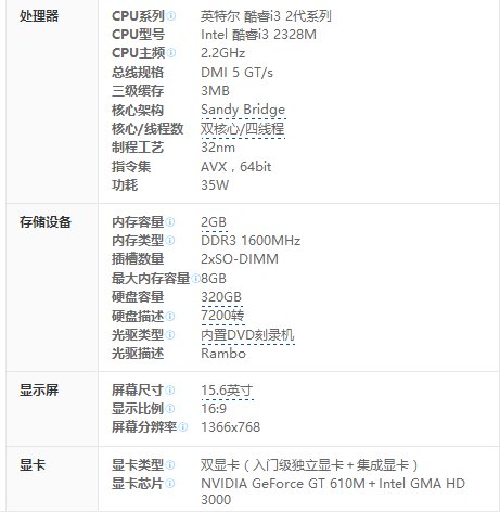 联想ThinkPad E530怎么样