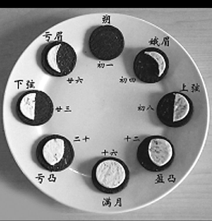 上弦月指什么时间的月亮