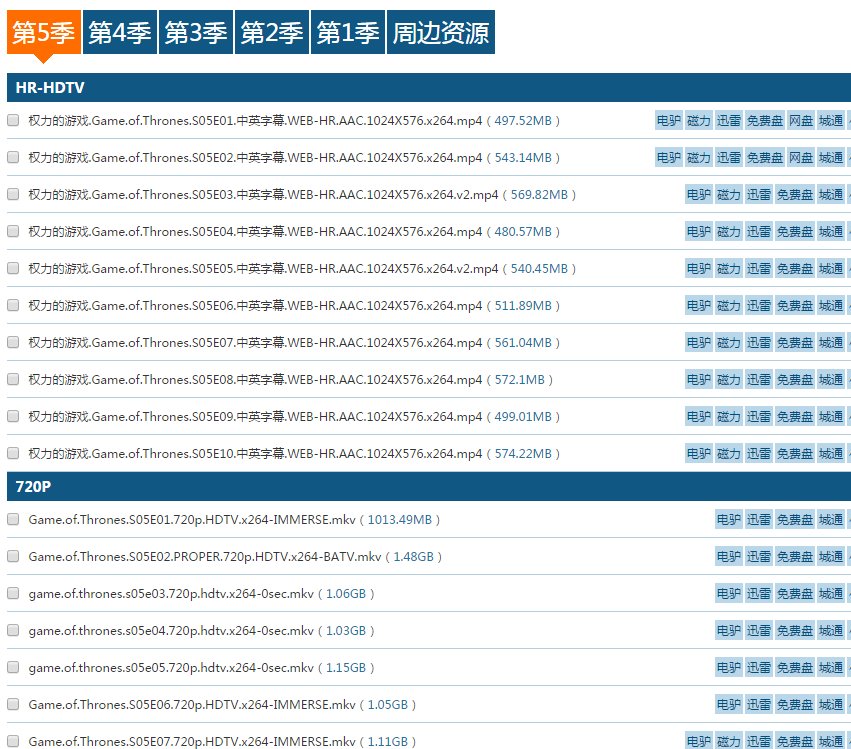 求权力的游戏第二季到第五季无删减版百度云盘，谢谢