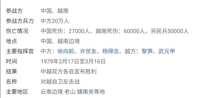 79年对越自卫反击战 怎么回事