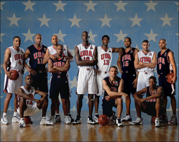 美国国家男子篮球队的美国男篮历届奥运会成绩