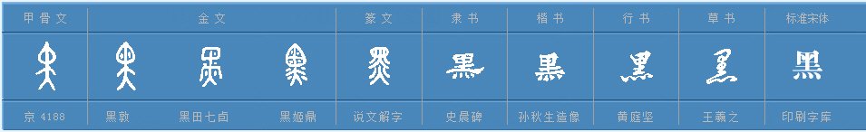 “黑”是什么结构，偏旁是什么？