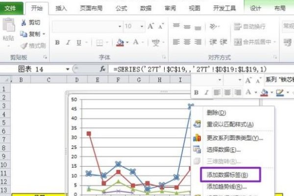 excel表格怎么做折线图