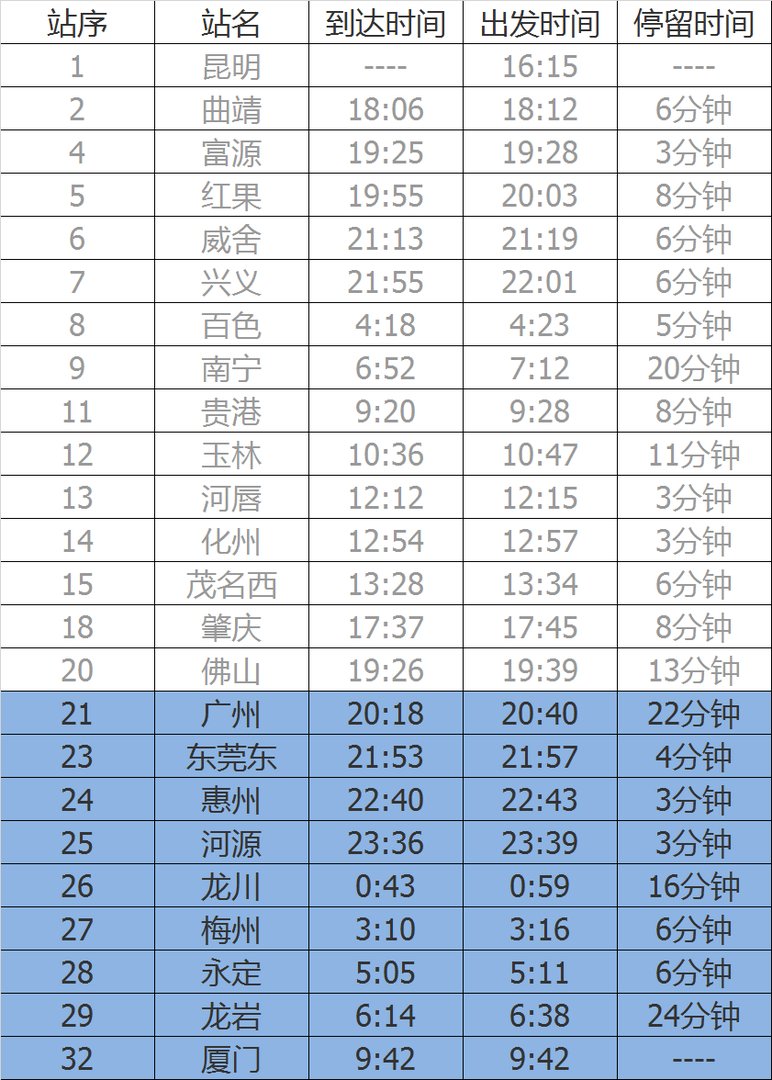 广州到厦门有高铁吗