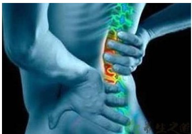 椎间盘膨出最佳治方法