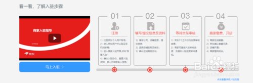 你好，请问在京东开店怎么开呢？