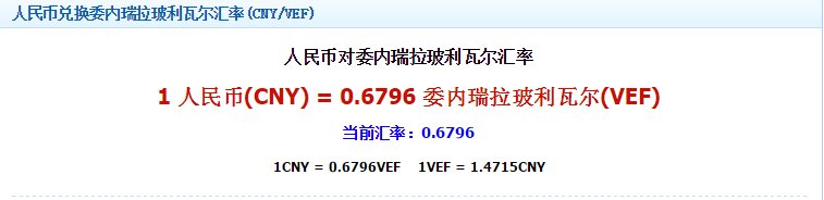 波利瓦尔500硬币兑换多少中国人民币