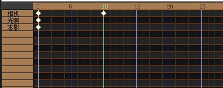 我是一个刚入门的MMD(mikumikudance)初学者