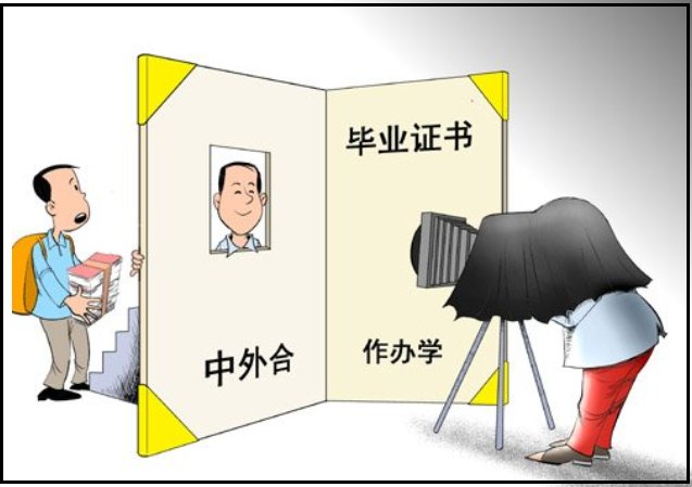 南阳理工学院中外合作办学学费为什么高