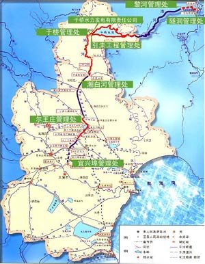 引滦入津工程的水源现状