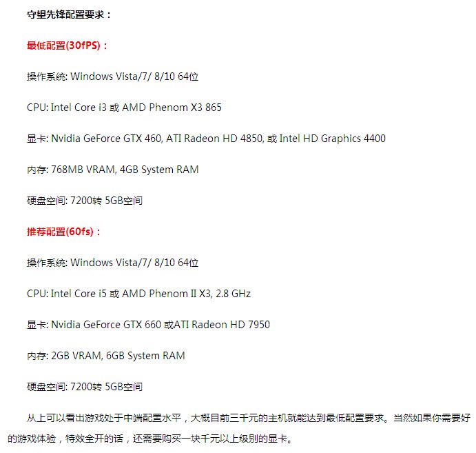 守望先锋最少需要多少内存容量和显存容量?