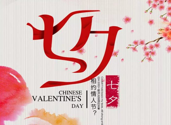 7月7日是什么日子