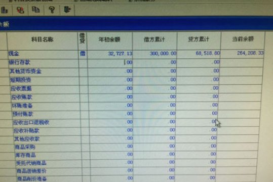 期末余额一般在借方的帐户是