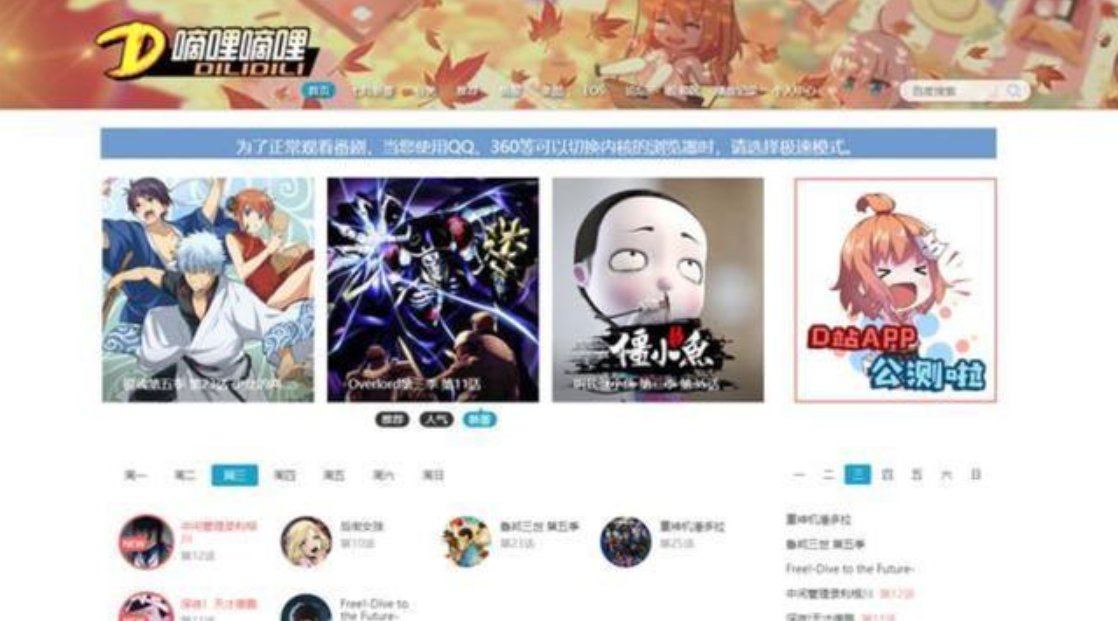 A站、B站、C站、D站都是什么?哪个站做的最好?