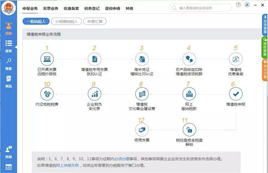 问题一:金税盘怎么抄报税