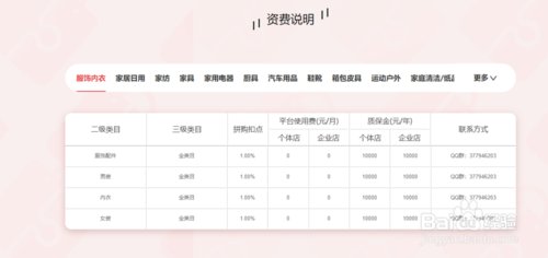 你好，请问在京东开店怎么开呢？