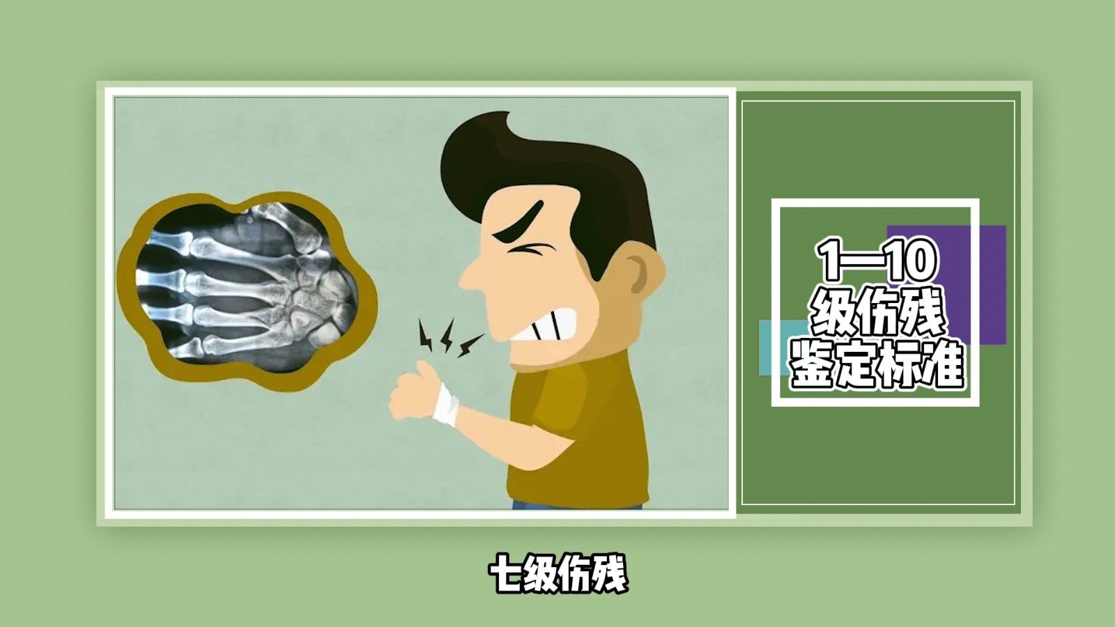 1—10级伤残鉴定标准?