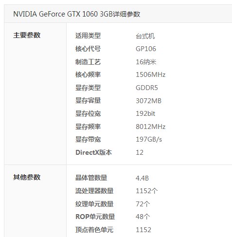 nvidia geforce gtx 1060 3gb多少钱