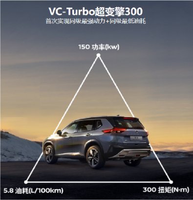 三缸发动机一定比四缸发动机好吗