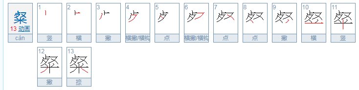 涅粲怎么读?什么意思?