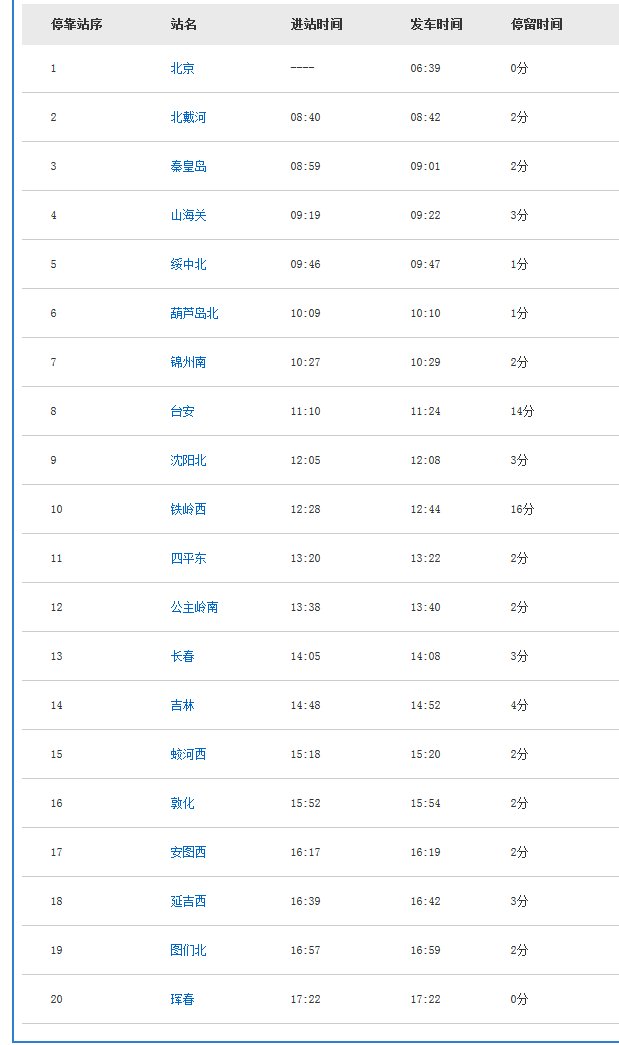 D21次列车停靠站