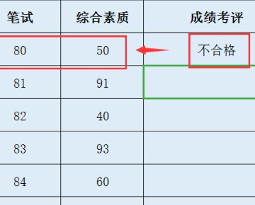 IF函数怎么写，三个条件三个结果