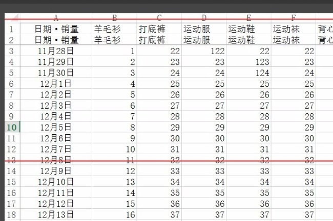 Microsoft Excel2013 怎么冻结窗格 多行多列