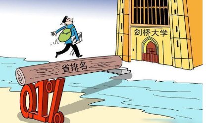 省控线是什么意思 过了省控线就能被录取吗