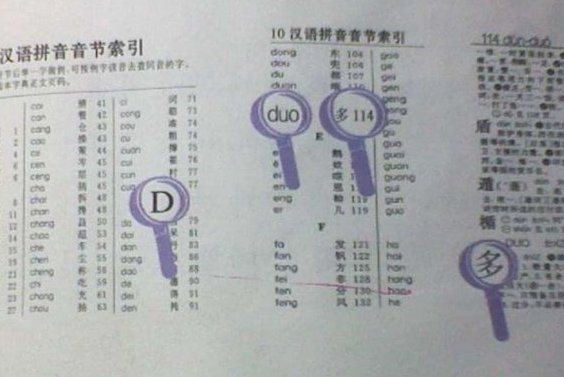 一年级查字典音序音节是什么意思