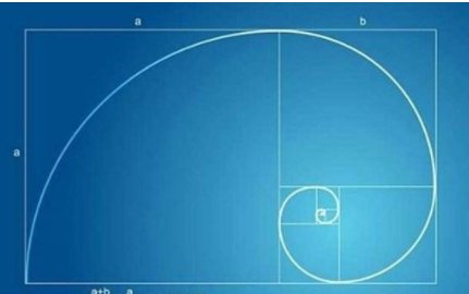 黄金比例的公式是?