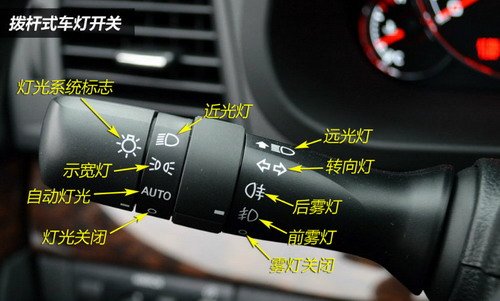 近光灯和远光灯从操纵杆上怎样开启