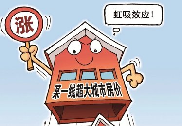 虹吸效应是什么意思？