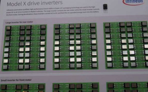 为什么说新能源汽车的核心是IGBT？