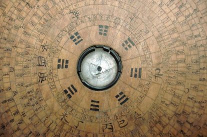 八卦对应的8个数字是什么？