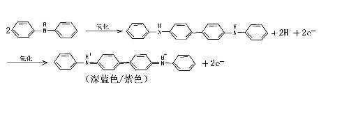 二苯胺浓硫酸溶液检验硝酸根反应方程式（硝烟反应）好的提高悬赏！