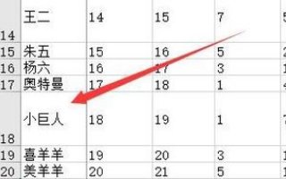 excel如何设置固定行高