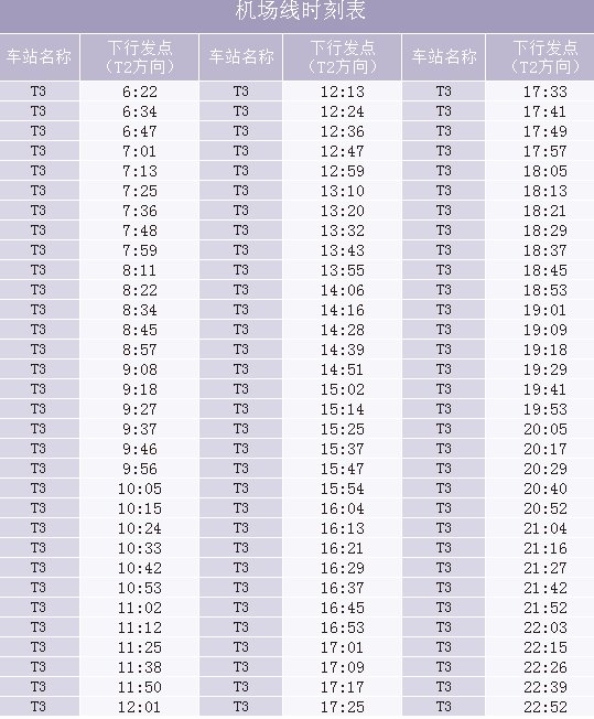 北京的地铁末班车是几点？