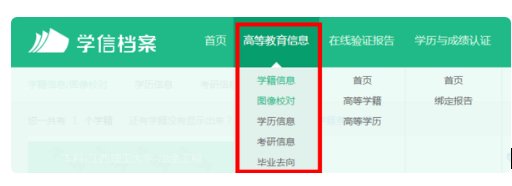 学信网上查到的证书编号是毕业证书编号还是学位证