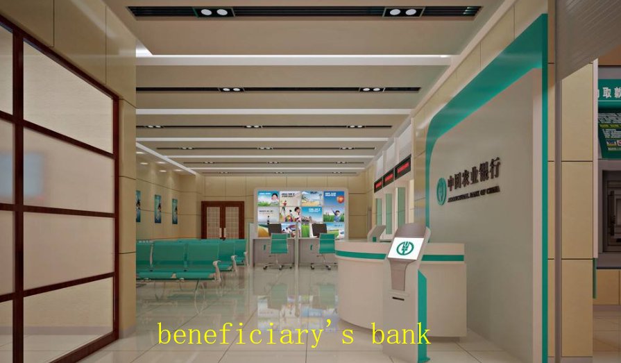 beneficiary's bank是什么意思