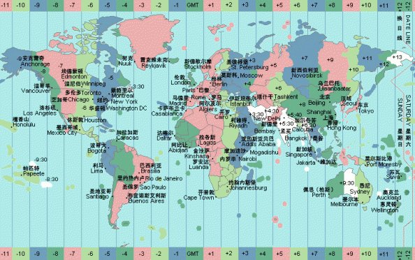 请问泰国和中国时差是几个小时啊