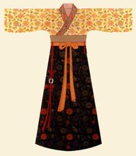 有汉族特色的服饰是什么样子的！