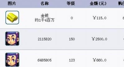 梦幻西游 藏宝阁卖游戏币流程是怎样的 请详细解答一下谢了··