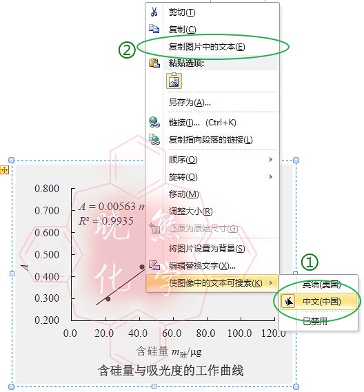 Microsoft Office Document Imaging程序位置