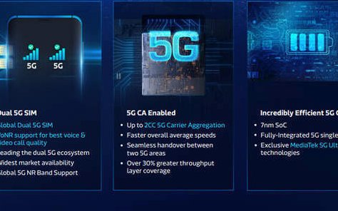 天玑800u属于骁龙多少