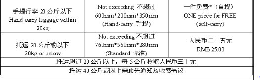 怎么在深圳机场福永码头买到澳门的船票？在官网看到的都是蛇口的，我要福永码头的，怎么买？谢谢
