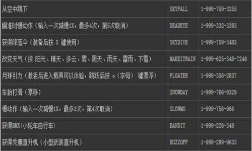 侠盗飞车4秘籍怎么用