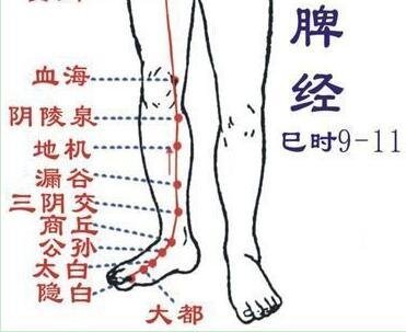 怎样让腿变直变长变细