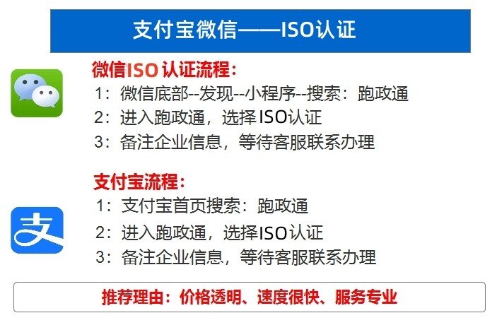 什么是ISO9001